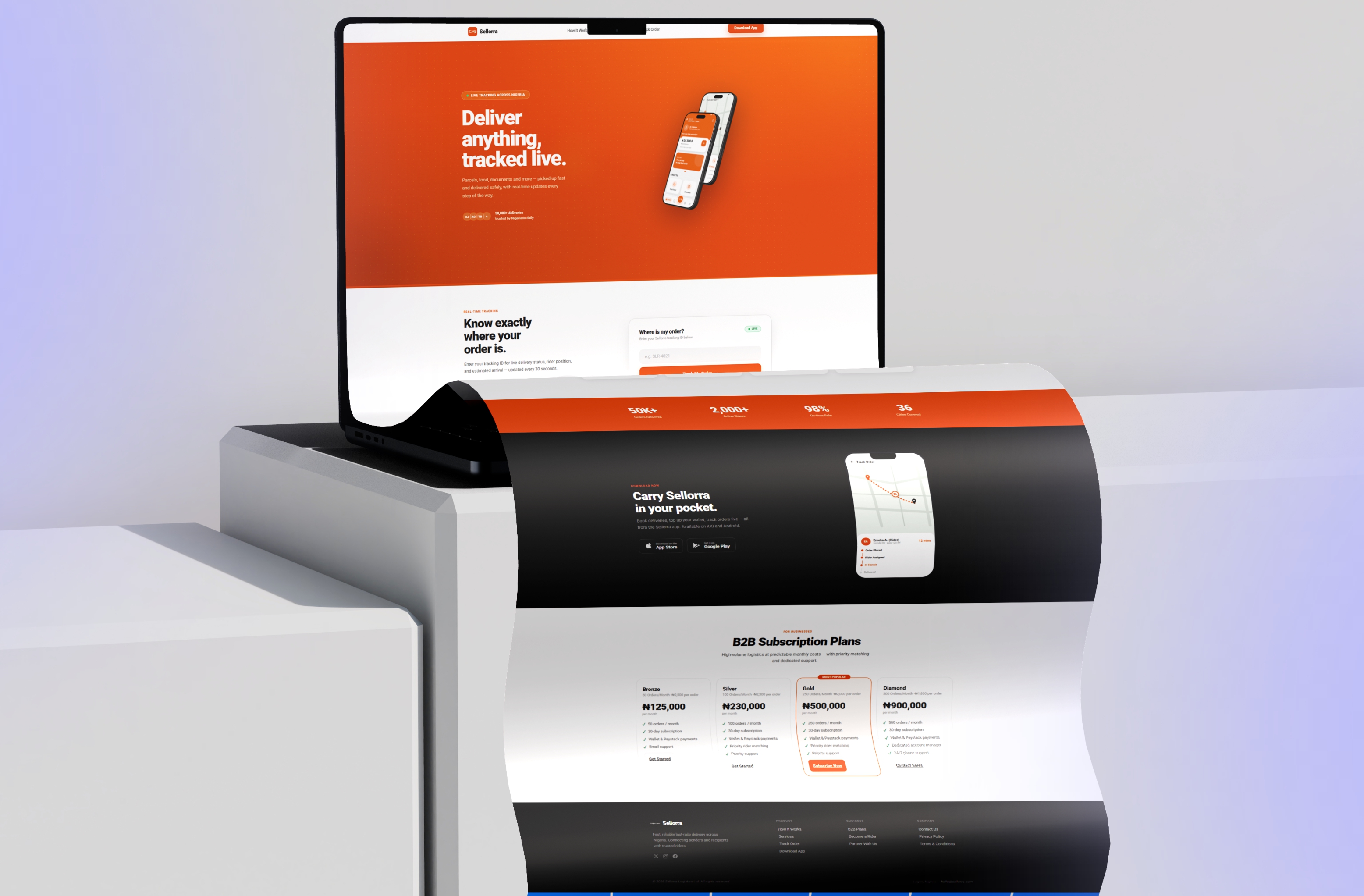 Sellorra e-commerce platform